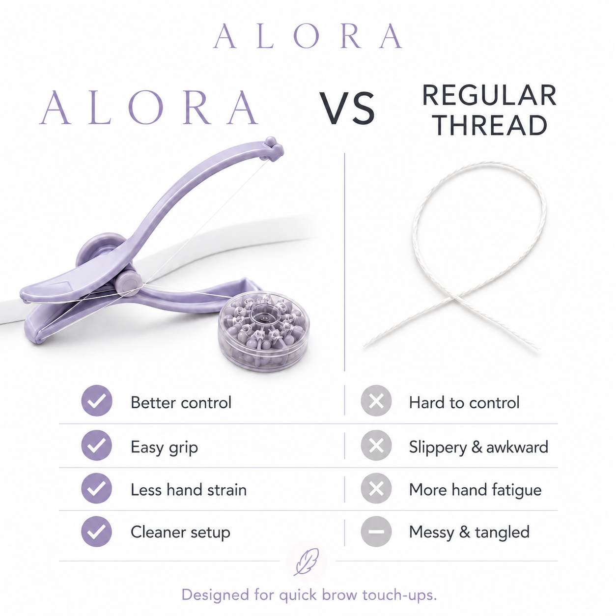 ALORA Precision Brow Threading Tool