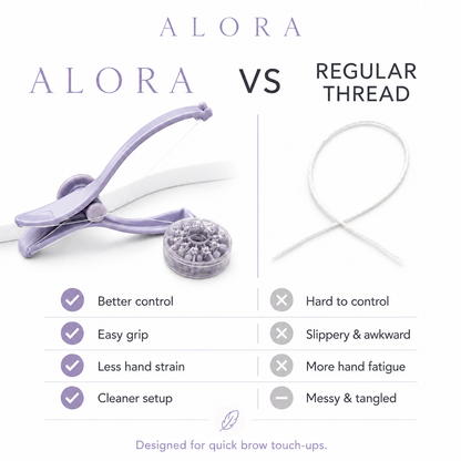 ALORA Precision Brow Threading Tool